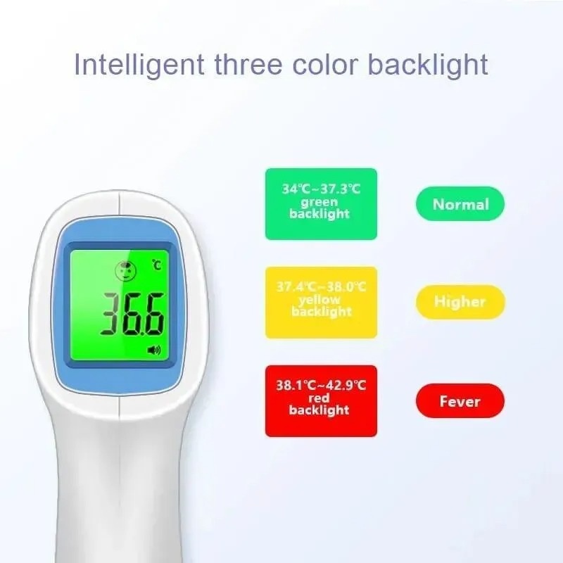Digital Infrared Forehead Thermometer White Portable Fast Accurate